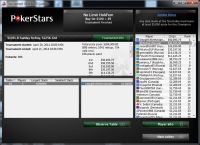 artemmatveev выиграл $36.3k в Sunday Rebuy! artemmatveev выиграл $36.3k в Sunday Rebuy!