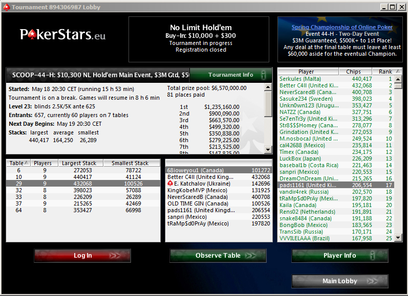 https://www.pokerstrategy.com/wp-content/uploads/cdn-origin/2014/05/19/pleno1rail.jpg