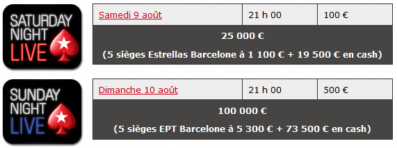 PokerStars.fr : Barcelone Experience