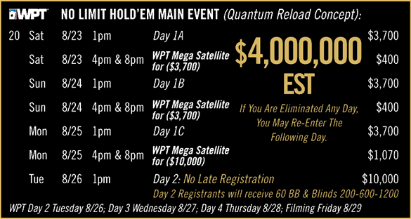 Le World Poker Tour Legends of Poker au format Quantum Reload