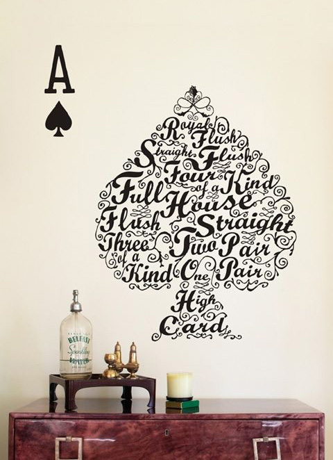 Arte no Poker & Poker na Arte