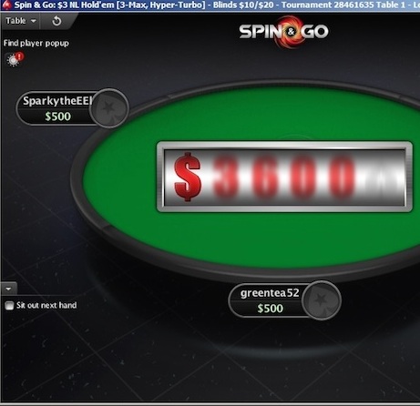Spin & Go Spin & Go