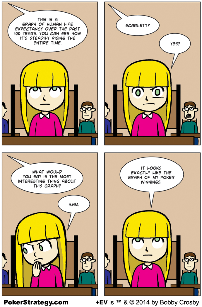 Grappige pokercartoon
