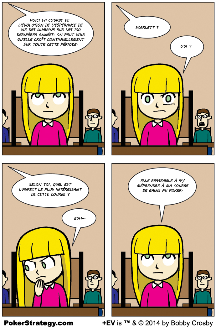 BD de poker humoristique