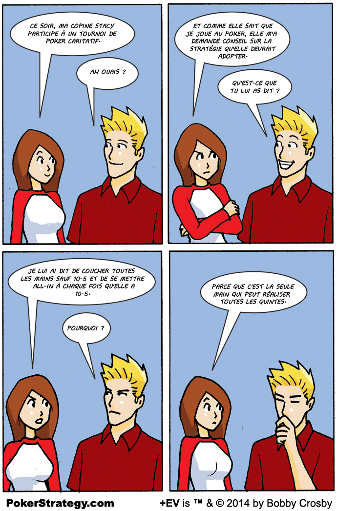 Funny Poker Cartoons