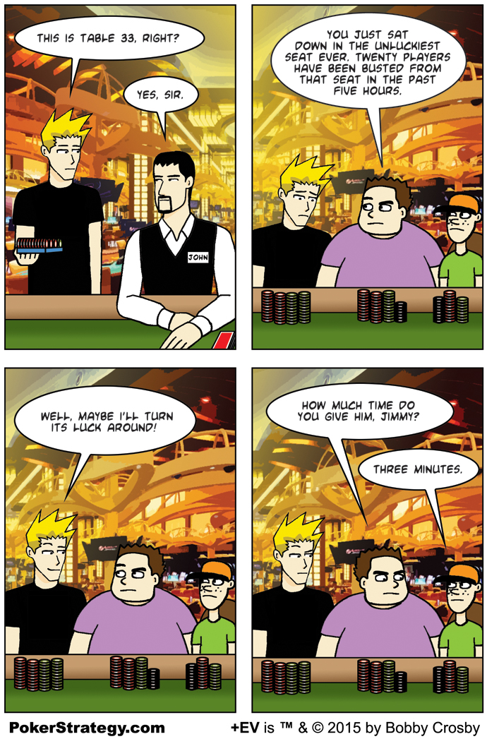 Funny Poker Cartoons Bad Beat