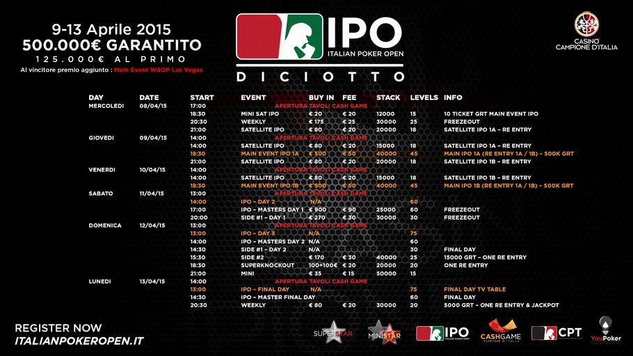 Programma IPO 18 programma