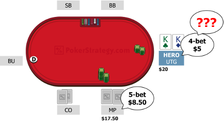 Pasowanie rąk pokerowych