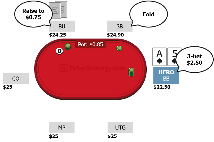 3-bet