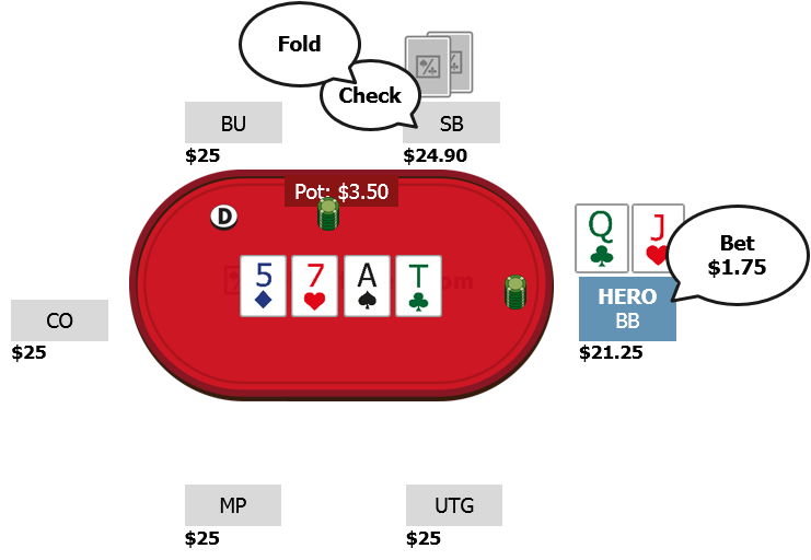 check fold