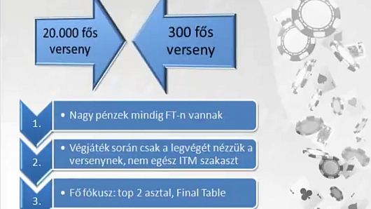MTT kalauz