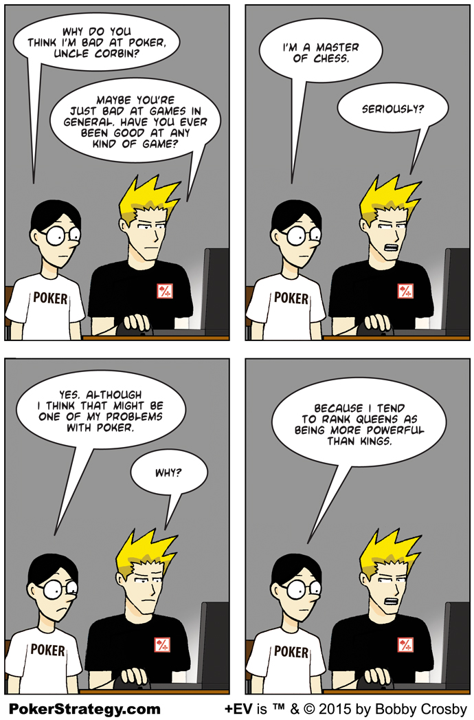 Funny Poker Cartoons Hand Rankings