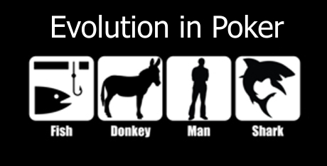 Evolution in Poker