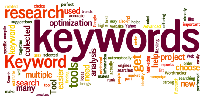 Keyword Keyword