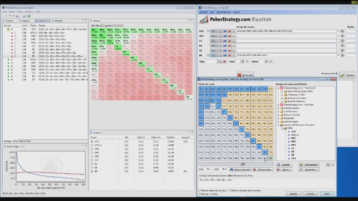 Rangos de call adaptados a los rivales Rangos de call adaptados a los rivales
