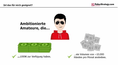 Mit Holiday-BRM zum Ziel