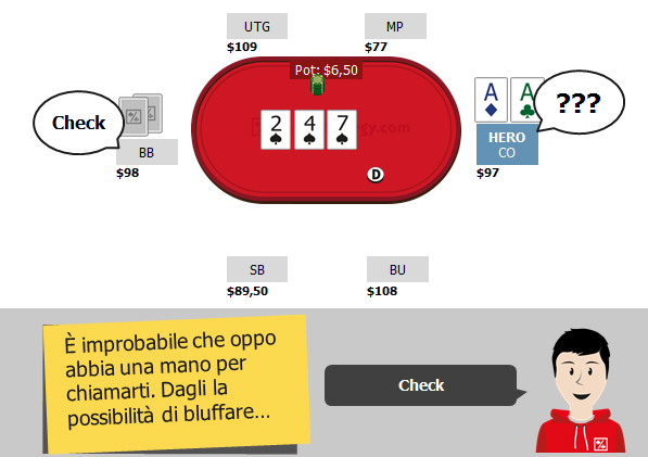 Induci al bluff sui board con carte basse monocolore