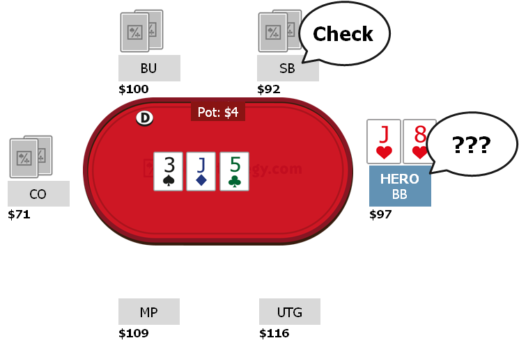 Top pair on a freeplay