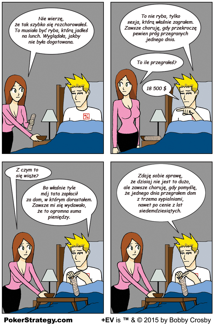 Śmieszny Pokerowy Komiks Przegrana