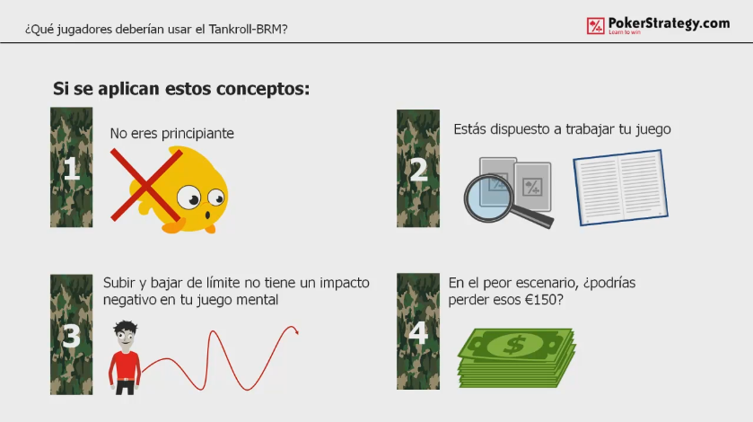 Tankroll BRM KTU Gestión de banca Tankroll BRM KTU Gestión de banca