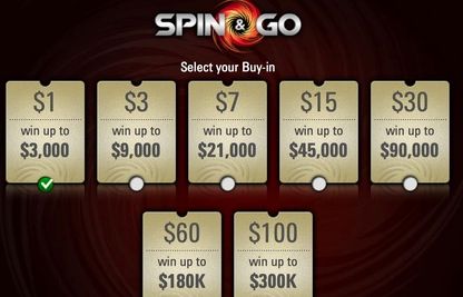 $100 Spin & Go's