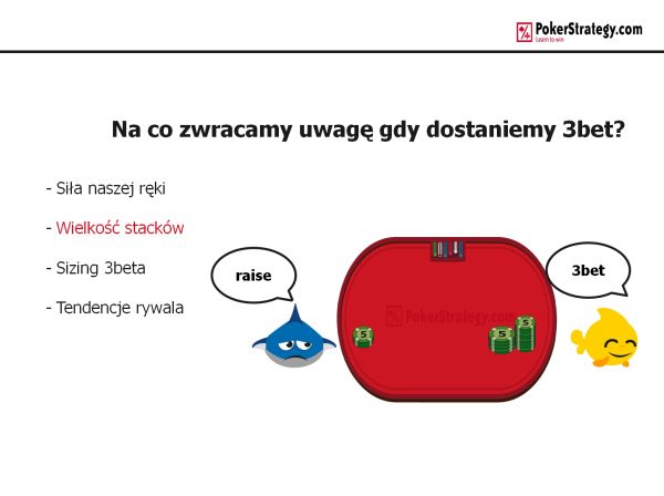 Zdrojek24 3-bety Zdrojek24 3-bety