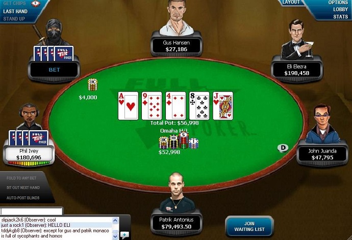 Phil Ivey Full Tilt table