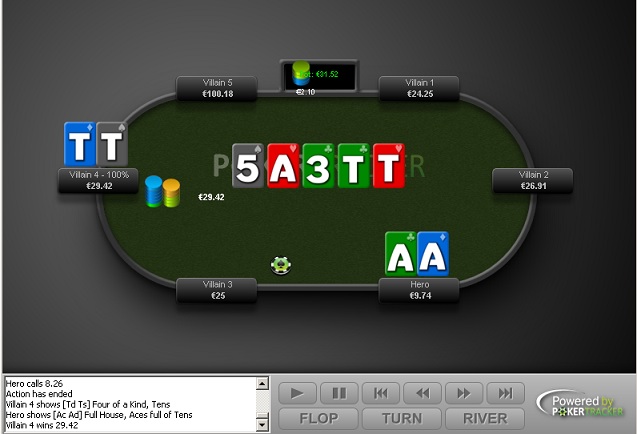 Bloody river One outer poker
