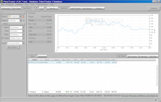 PokerTracker 4