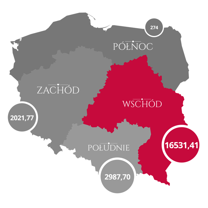 mapa bitwa narod&oacute;w region&oacute;w