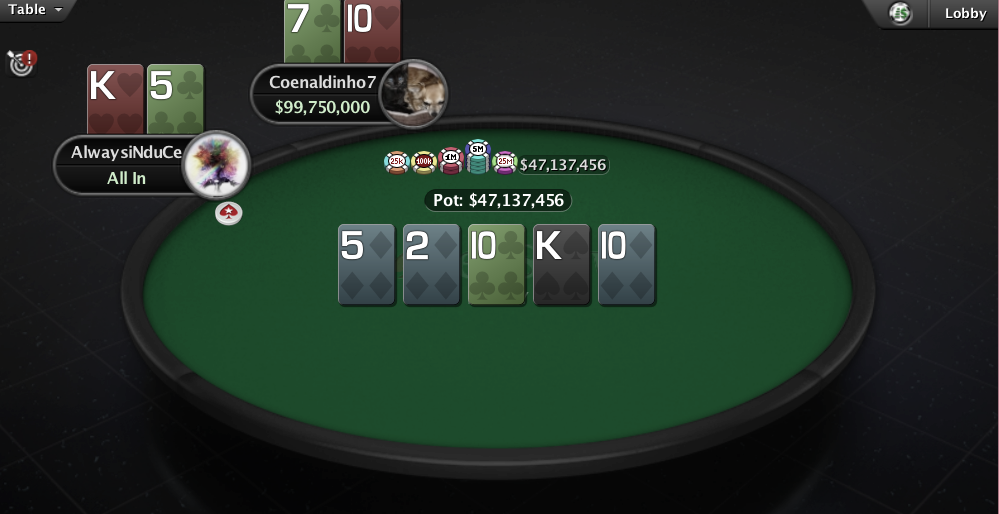table