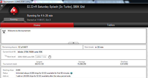 Sebosweet queda el 15 en el Saturday Splash de PokerStars Sebosweet queda el 15 en el Saturday Splash de PokerStars