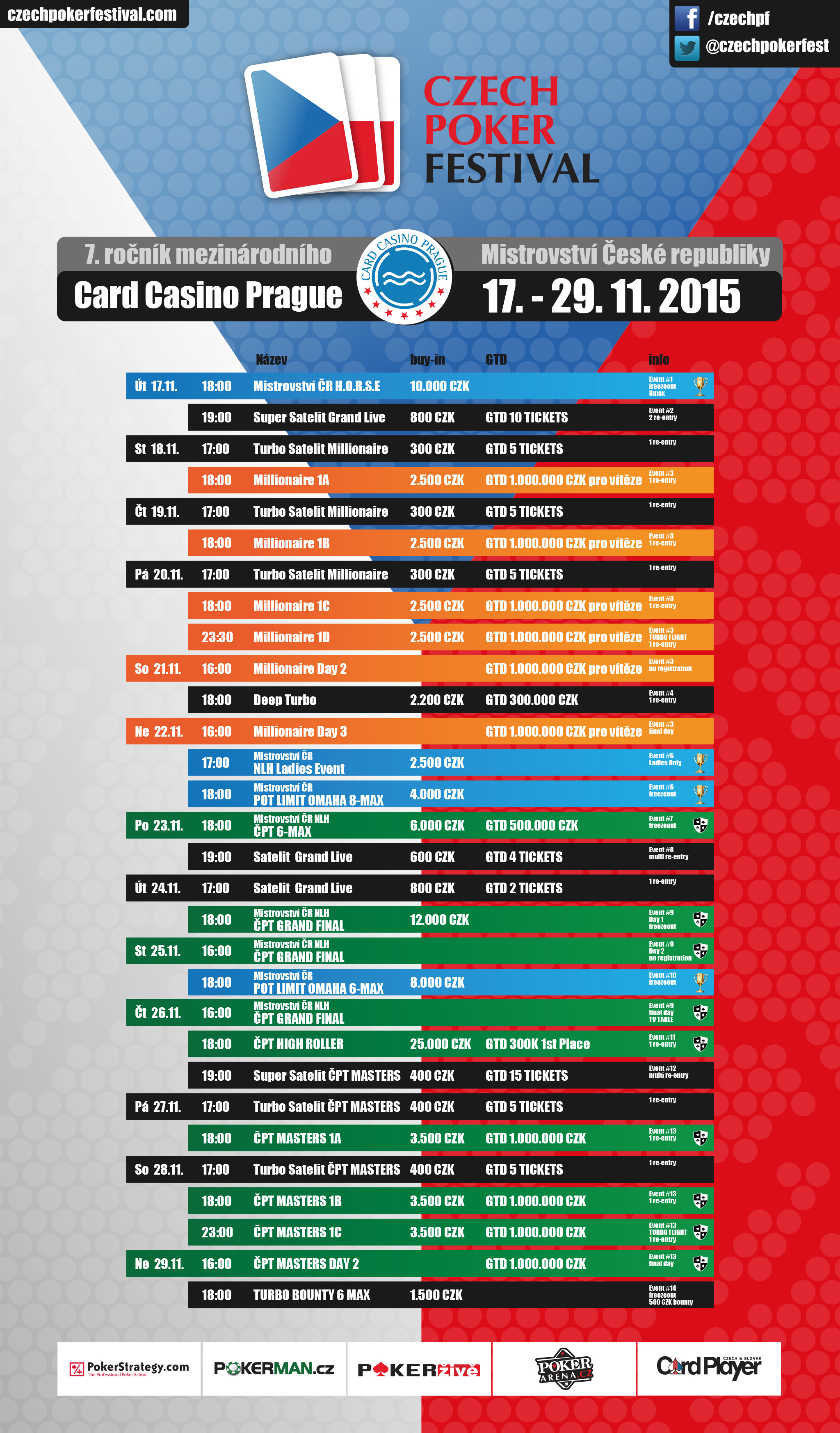 Rozpis CPF Czech Poker Festival Rozpis
