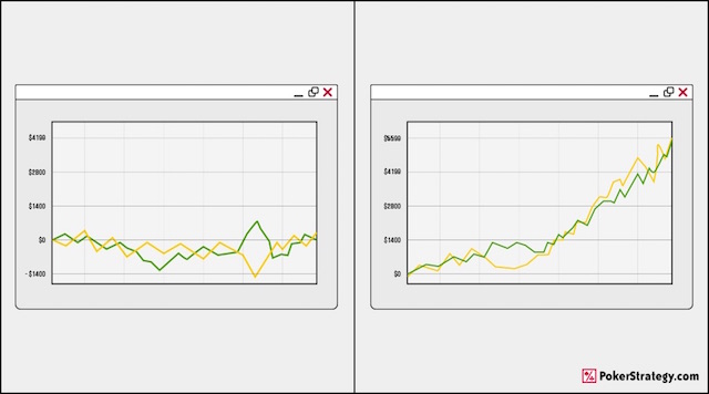 poker graph