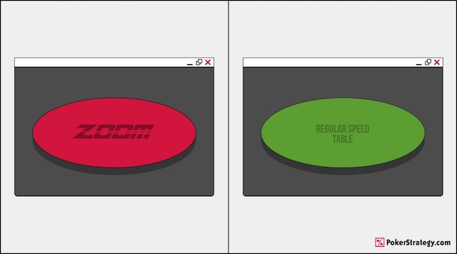Zoom or regular
