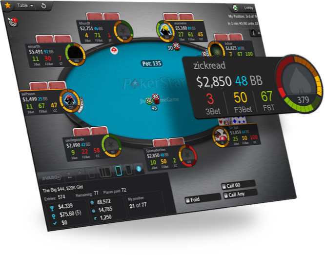 Jivaro, o novo parceiro da PokerStrategy.com HUD de Poker Jivaro