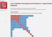 Curso Spin & Go Juego Preflop