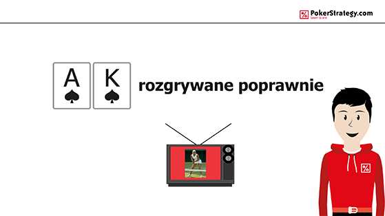 Poprawne rozgrywanie AK Poprawne rozgrywanie AK