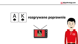 Jak grać KK oraz AA