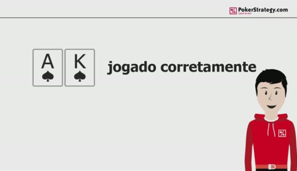 Como jogar AK corretamente