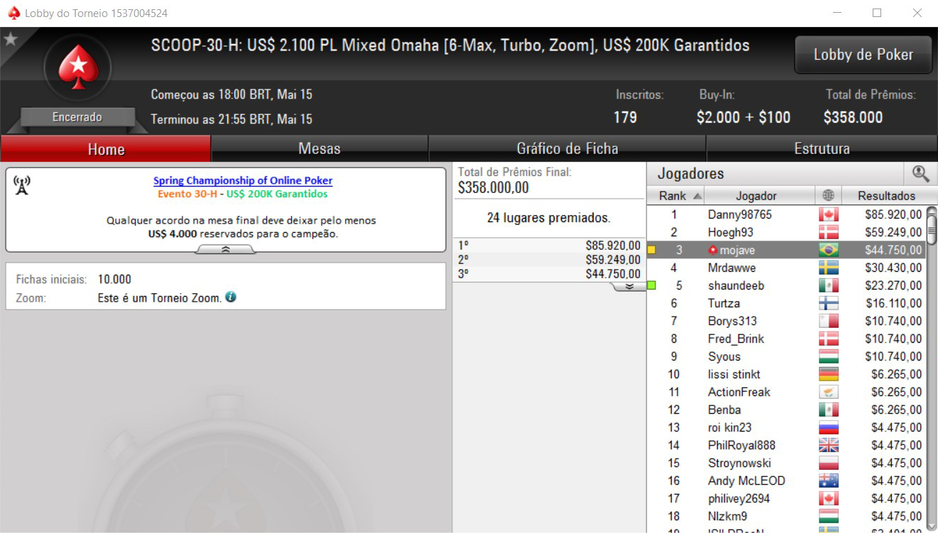 Felipe Mojave Ramos no SCOOP da PokerStars