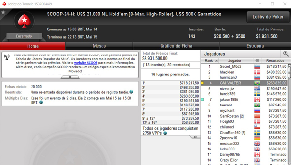 Rafael GM_VALTER Moraes no SCOOP da PokerStars