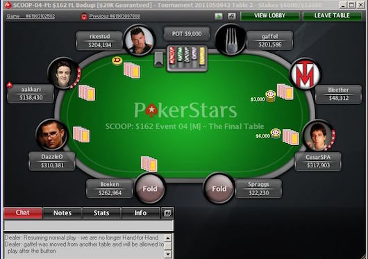 Badugi at pokerstars