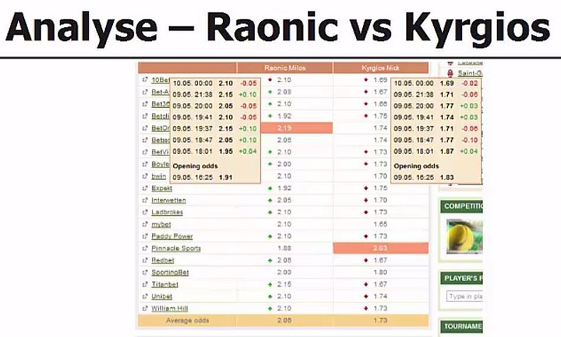 Renne01 - Sportwetten für Anfänger Teil 4