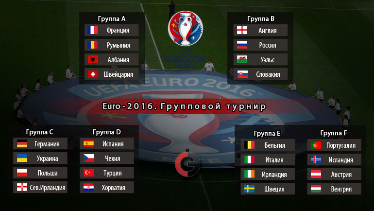 Конкурс прогнозов Евро-2016