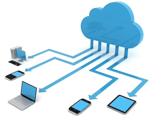 amazon cloud internet