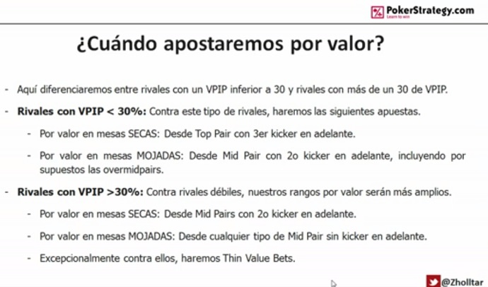 ¿Cuándo y cuánto seguir apostando en el river? Zholltar Cash RSS Apostar River