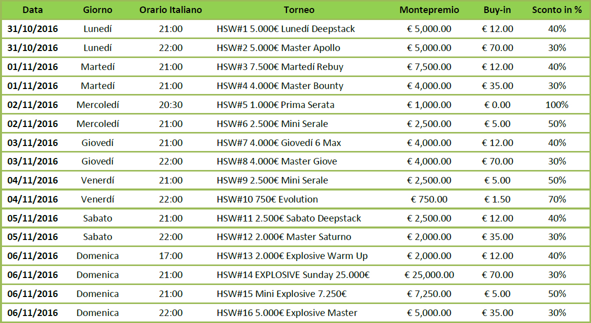 Clicca per ingrandire I tornei di Halloween su iPoker