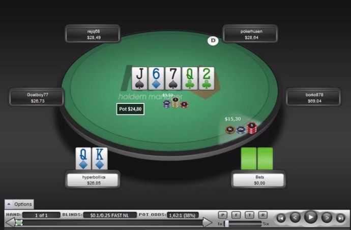 RiverGamble RiverGamble por Jimmyjoint