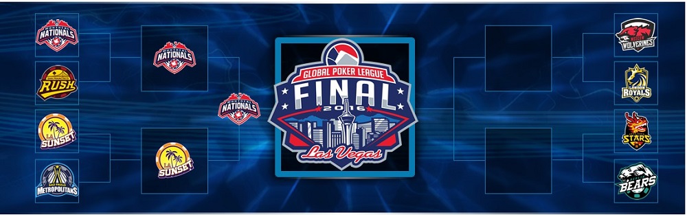 Play-offy w Global Poker League global poker league play-offy